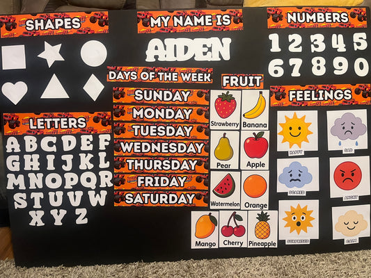 Learning Board Cutouts